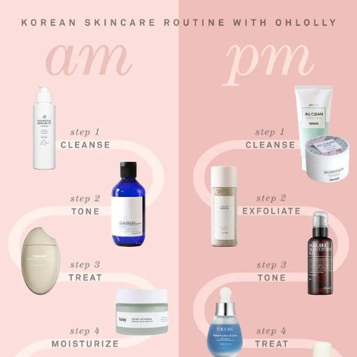 Korean Skincare Routine _2