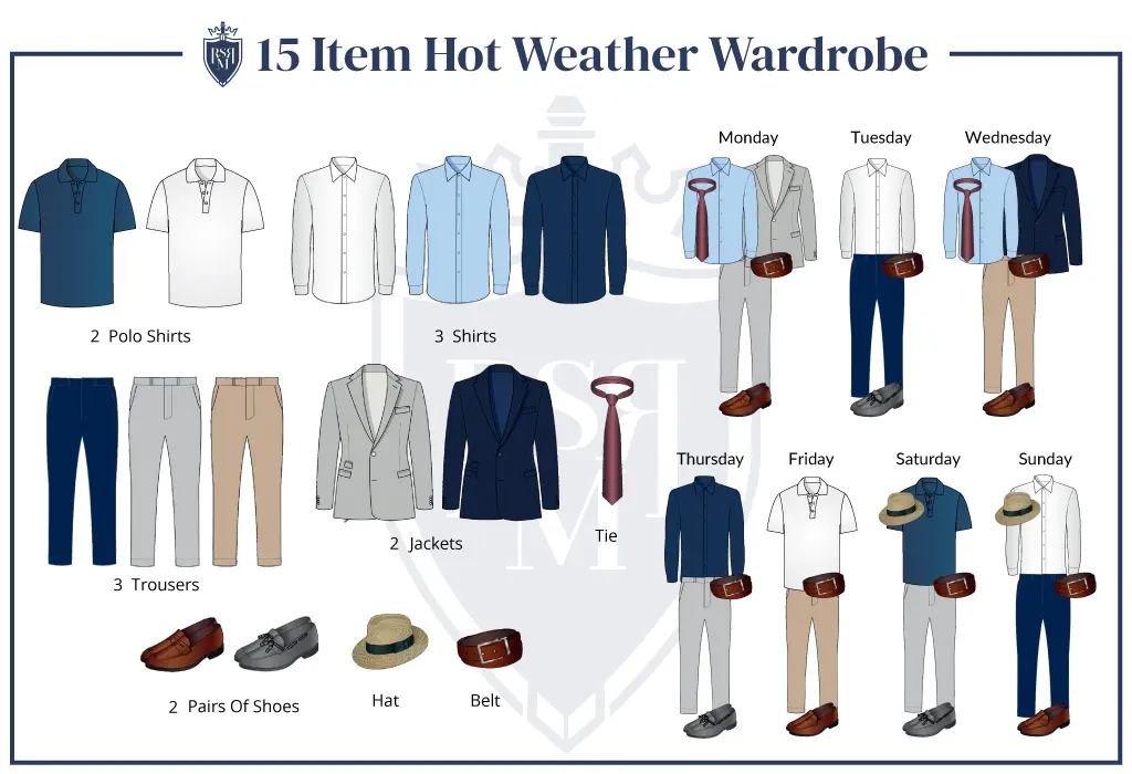 infographic-hot-weather-wardrobe-1